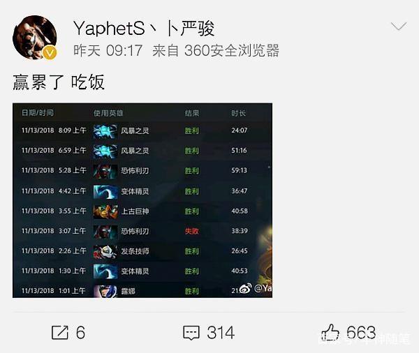 类似的脚部